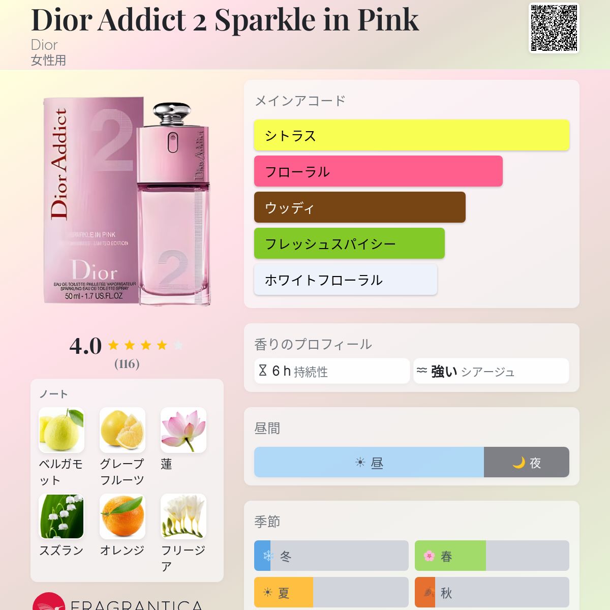 Dior Addict 2 Sparkle in Pink 50ml 限定版 Dior Addict 2 Sparkle in Pink Dior 香水 - 年の女性用 フレグランス