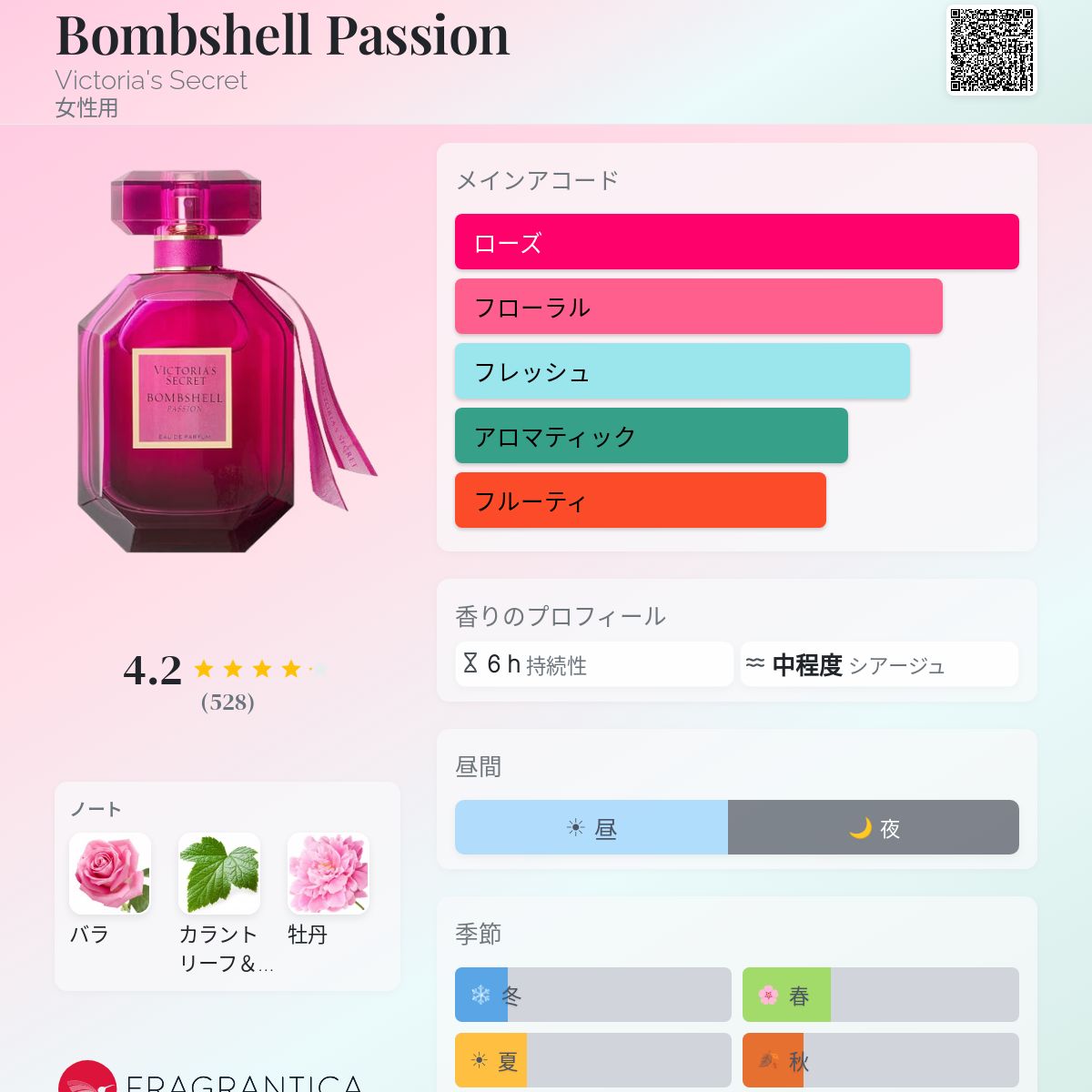 Bombshell Passion Victoria's Secret 香水 - 2020年の女性用 フレグランス