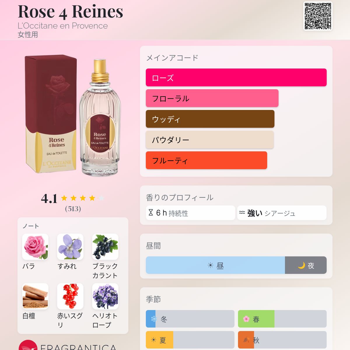 Rose 4 Reines L'Occitane en Provence 香水 - 2009年の女性用