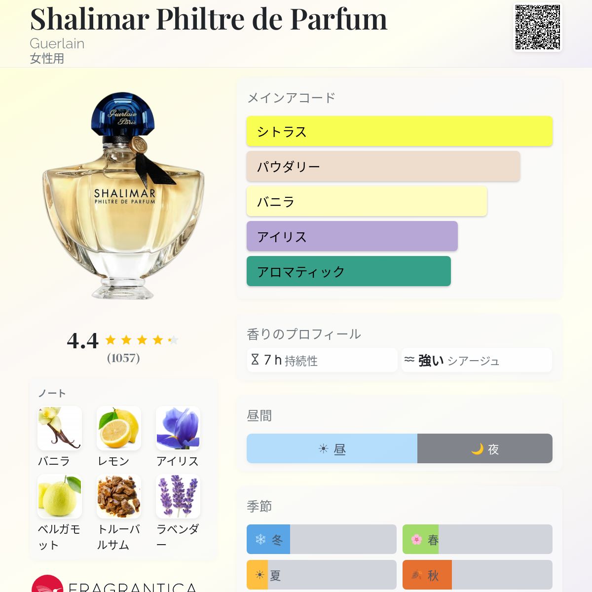 Shalimar Philtre de Parfum Guerlain 香水 - 2020年の女性用 フレグランス