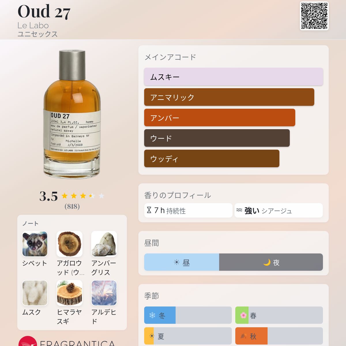 Oud 27 Le Labo 香水 - 2009年のユニセックス フレグランス