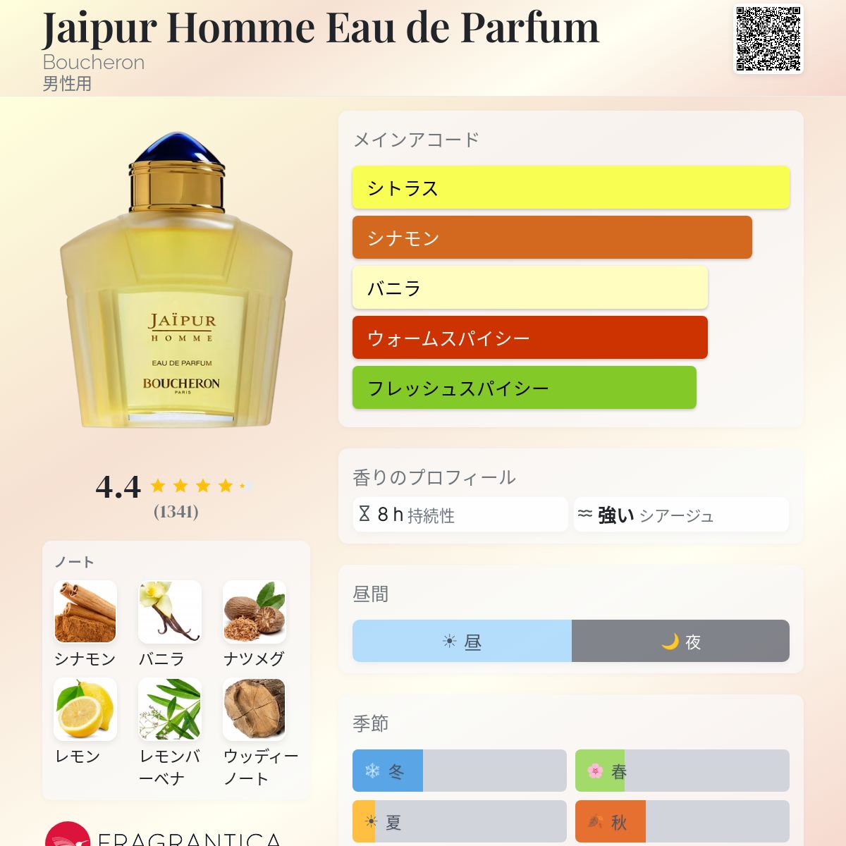 Jaipur Homme Eau de Parfum Boucheron コロン - 1997年の男性用