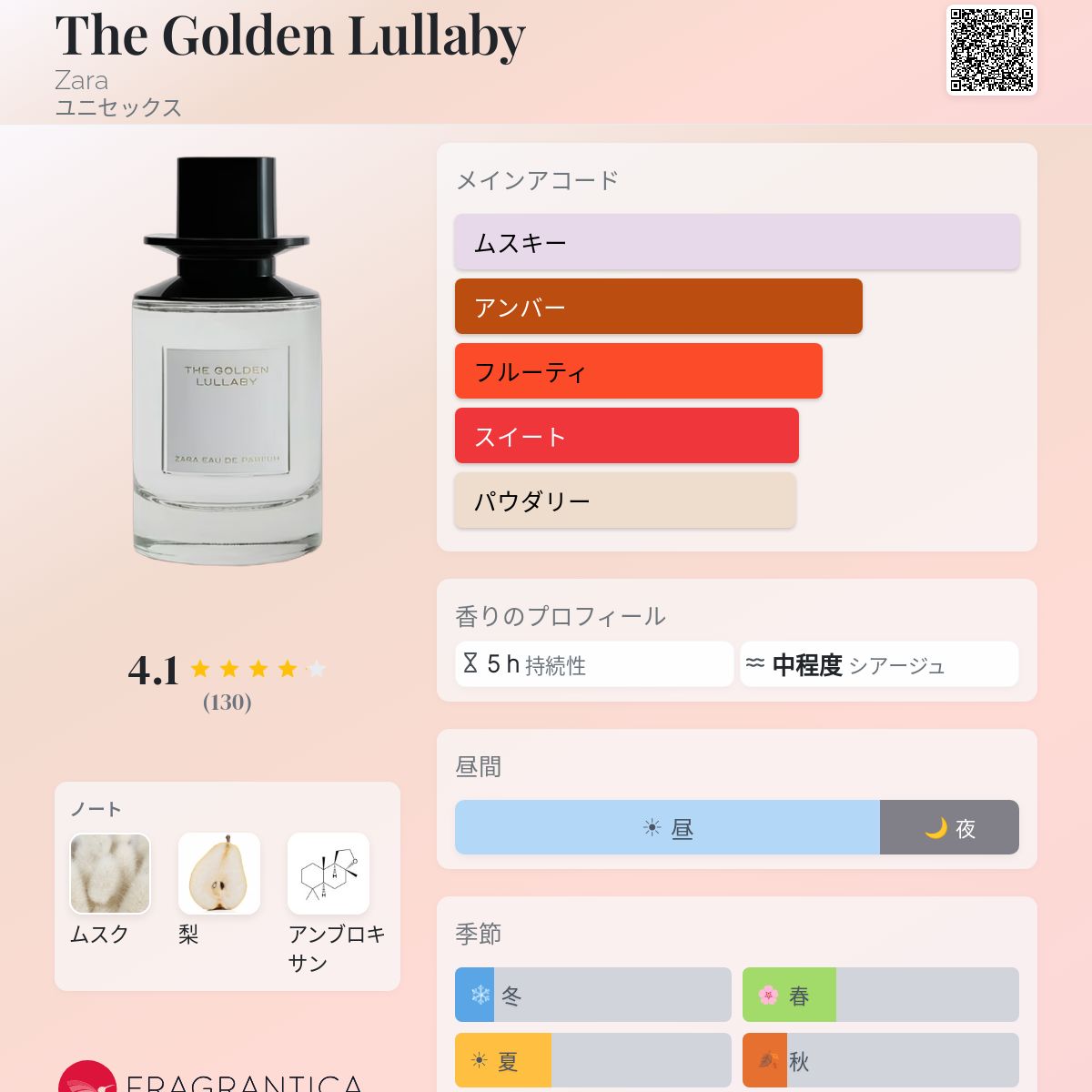 The Golden Lullaby Zara 香水 - 2020年のユニセックス フレグランス