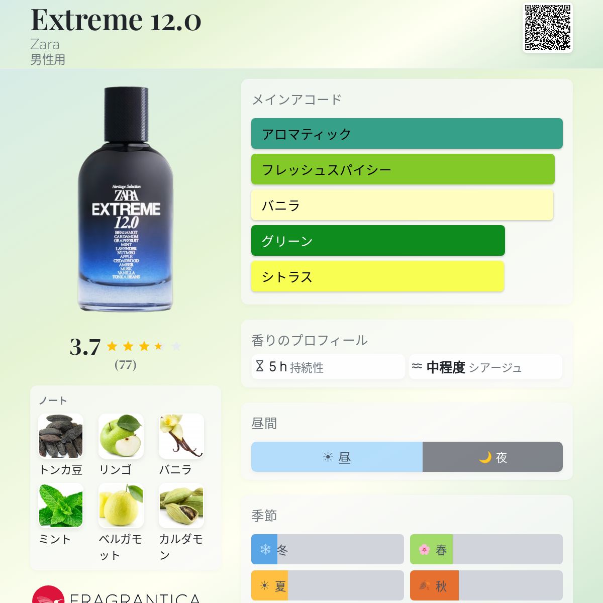 Extreme 12.0 Zara コロン - 2020年の男性用 フレグランス