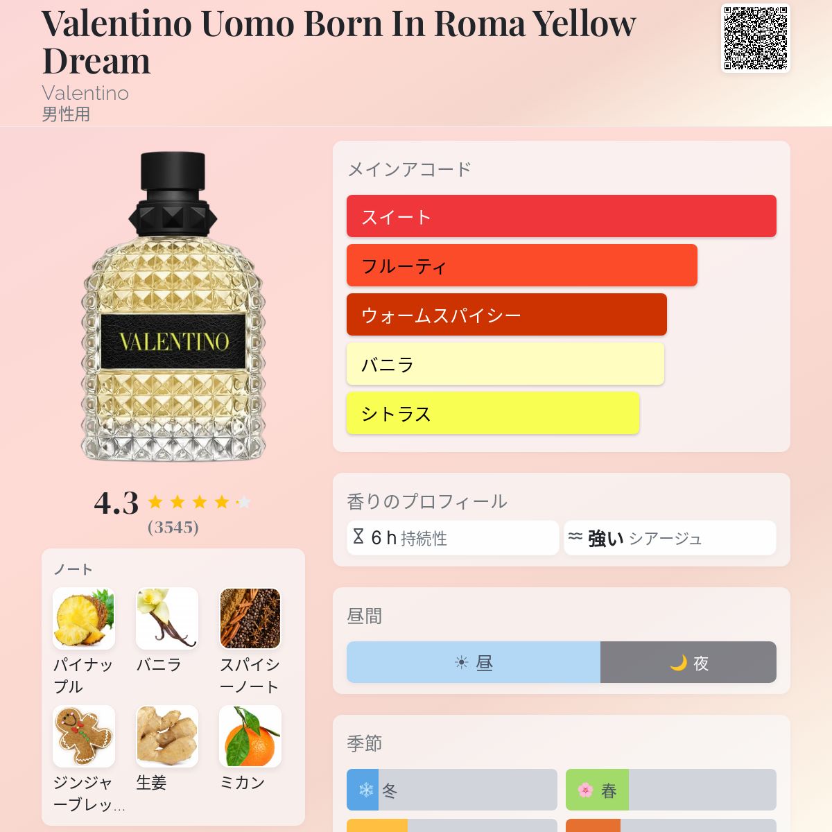 Valentino Uomo Born In Roma Yellow Dream Valentino コロン - 2021年