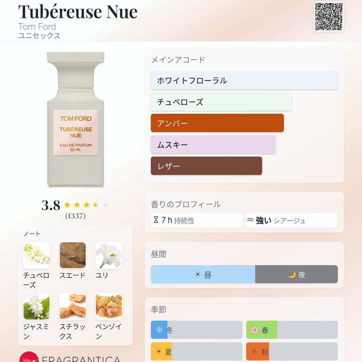 Tubéreuse Nue Tom Ford 香水 - 2021年のユニセックス フレグランス