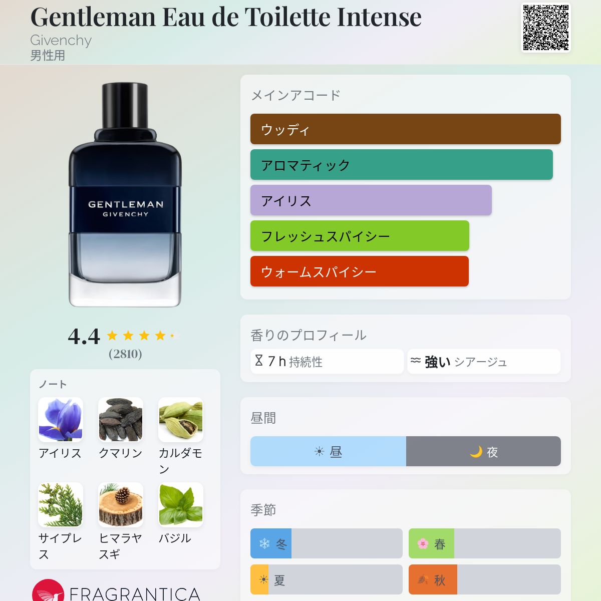 Gentleman Eau de Toilette Intense Givenchy コロン - 2021年の男性用