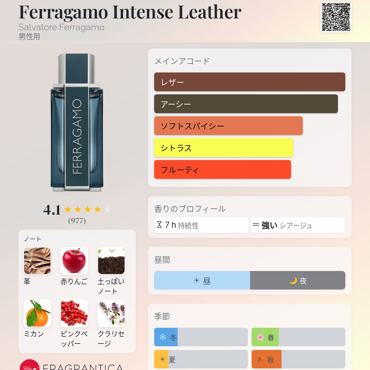Ferragamo Intense Leather Salvatore Ferragamo コロン - 2021年の
