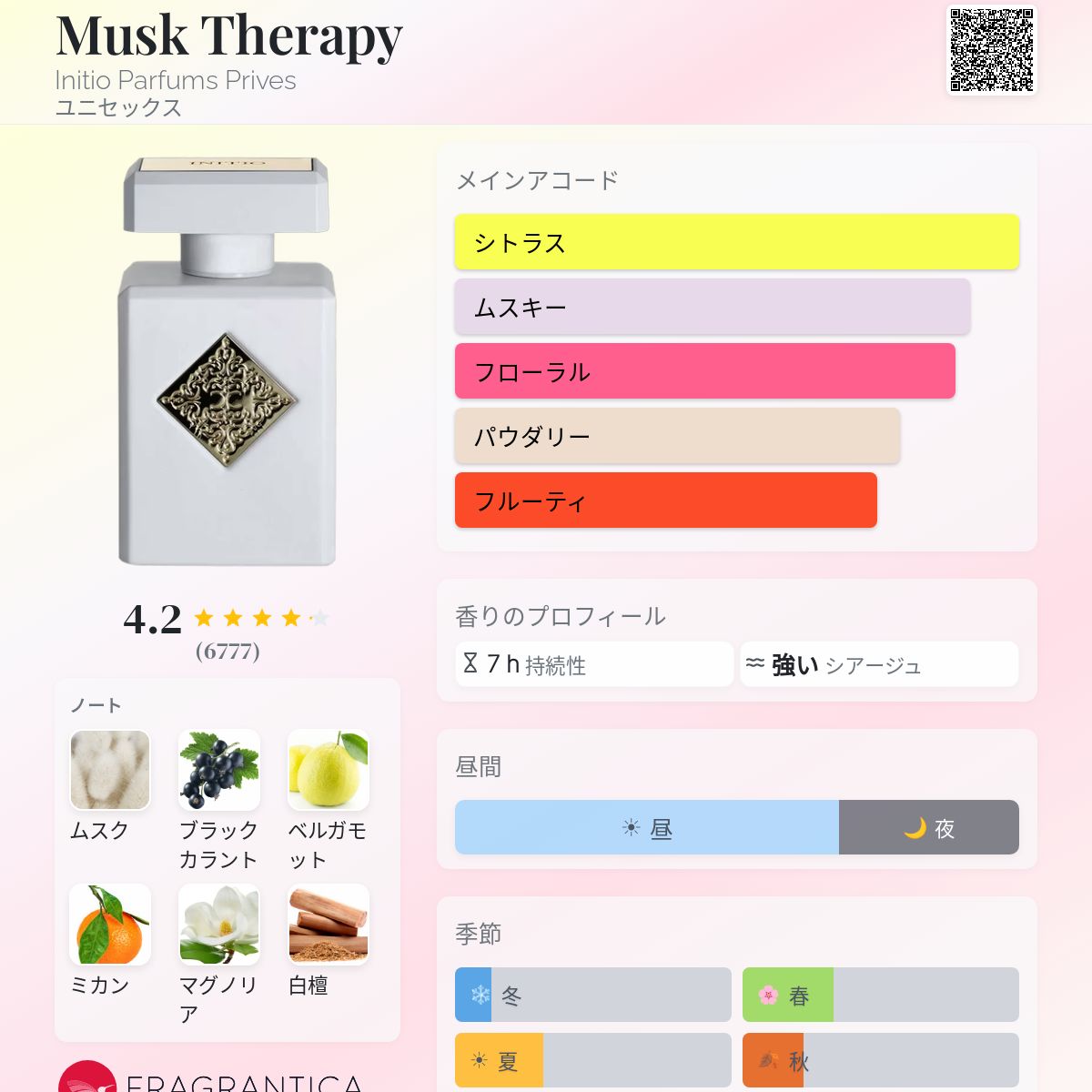 Musk Therapy Initio Parfums Prives 香水 - 2021年のユニセックス