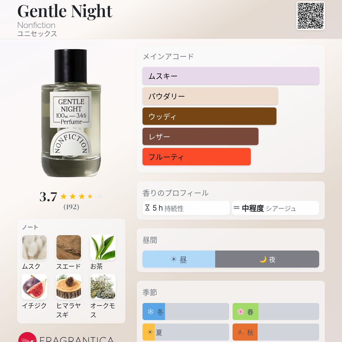 Gentle Night Nonfiction 香水 - 2020年のユニセックス フレグランス