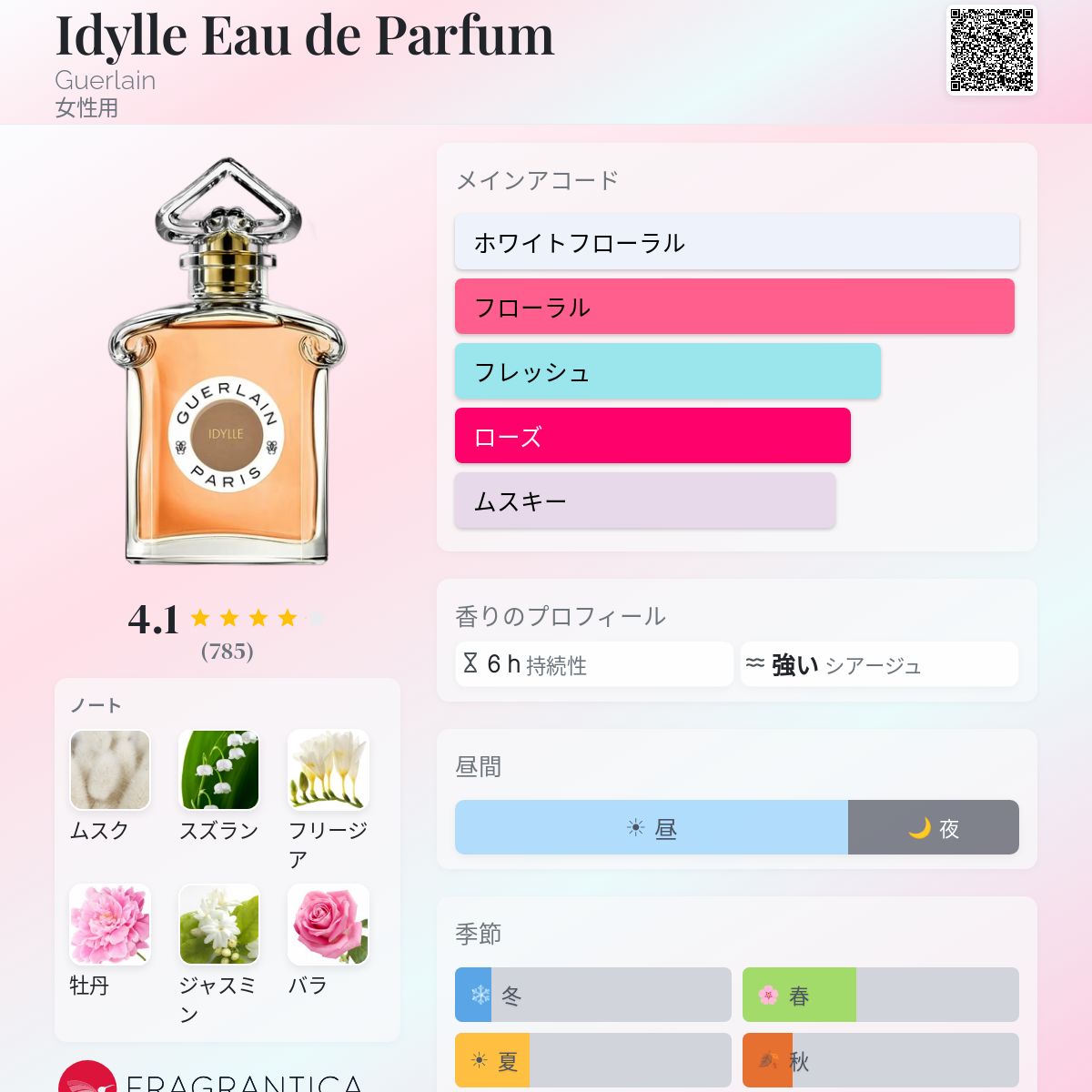 Idylle Eau de Parfum Guerlain 香水 - 2021年の女性用 フレグランス