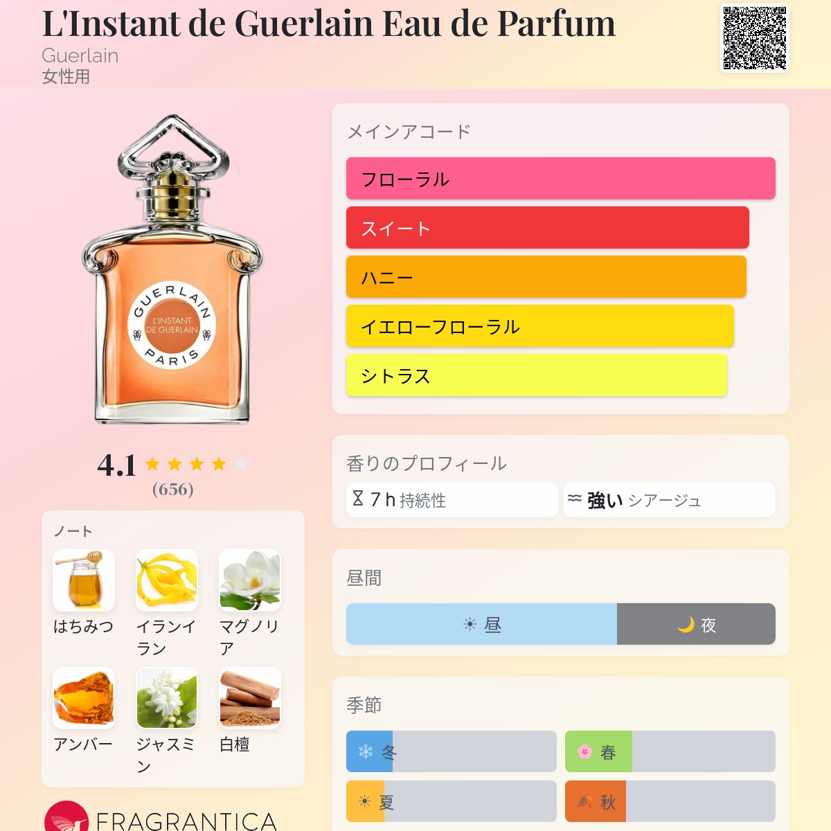 L'Instant de Guerlain Eau de Parfum Guerlain 香水 - 2021年の女性用