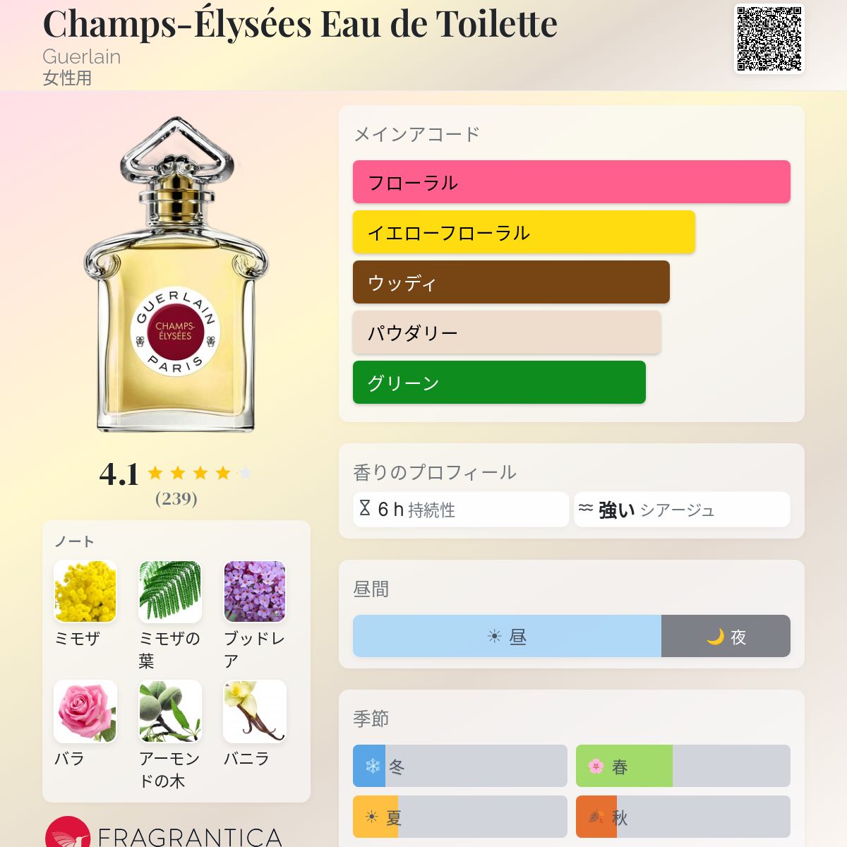 Champs-Élysées Eau de Toilette Guerlain 香水 - 2021年の女性用