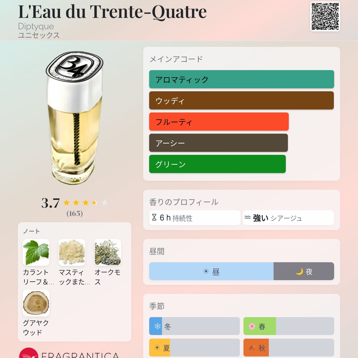 L'Eau du Trente-Quatre Diptyque 香水 - 2013年のユニセックス