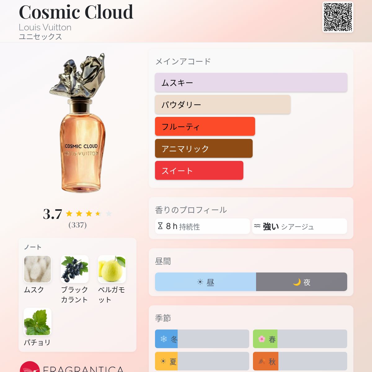 Cosmic Cloud Louis Vuitton 香水 - 2021年のユニセックス フレグランス