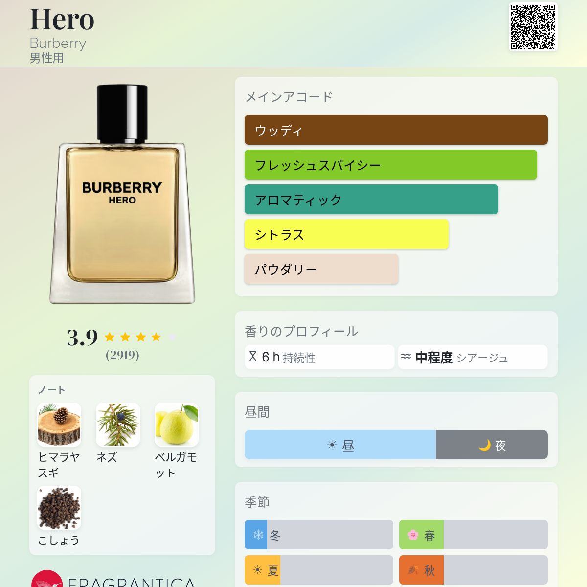 Hero Burberry コロン - 2021年の男性用 フレグランス