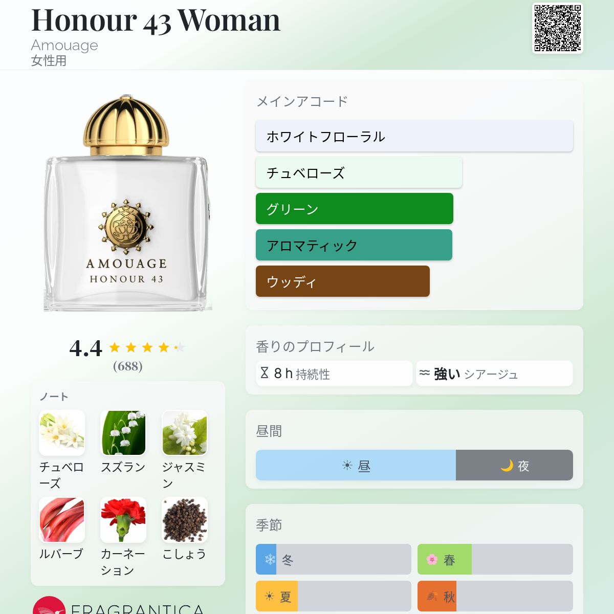 Honour 43 Woman Amouage 香水 - 2021年の女性用 フレグランス