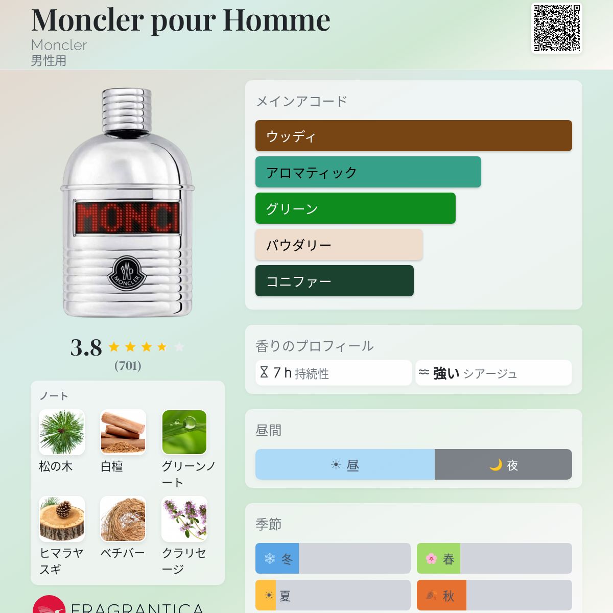 Moncler pour Homme Moncler コロン - 2021年の男性用 フレグランス