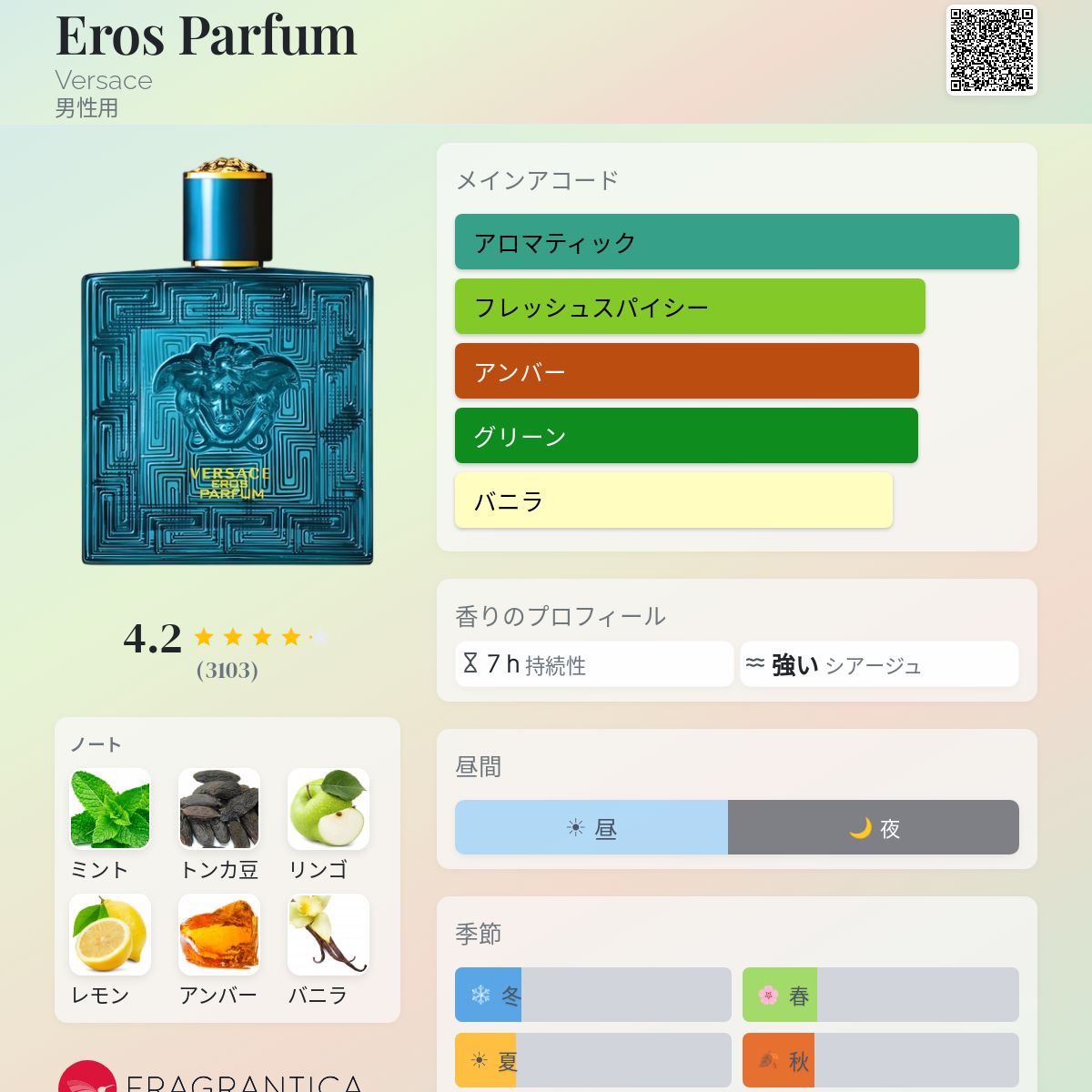 Eros Parfum Versace コロン - 2021年の男性用 フレグランス