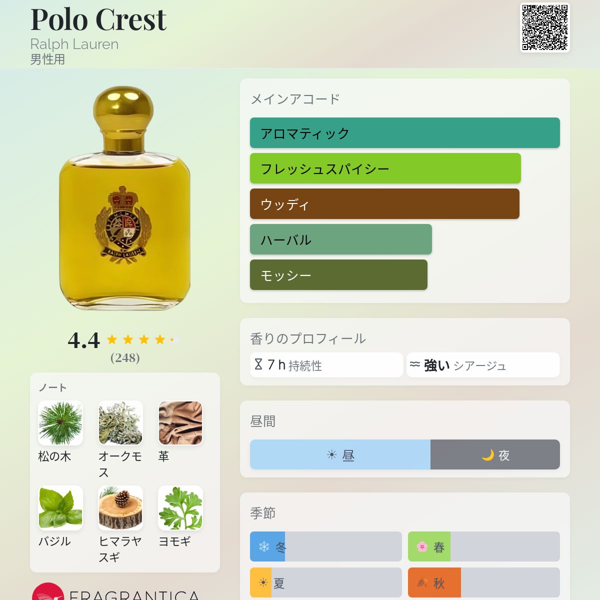 Polo Crest Ralph Lauren コロン - 1991年の男性用 フレグランス