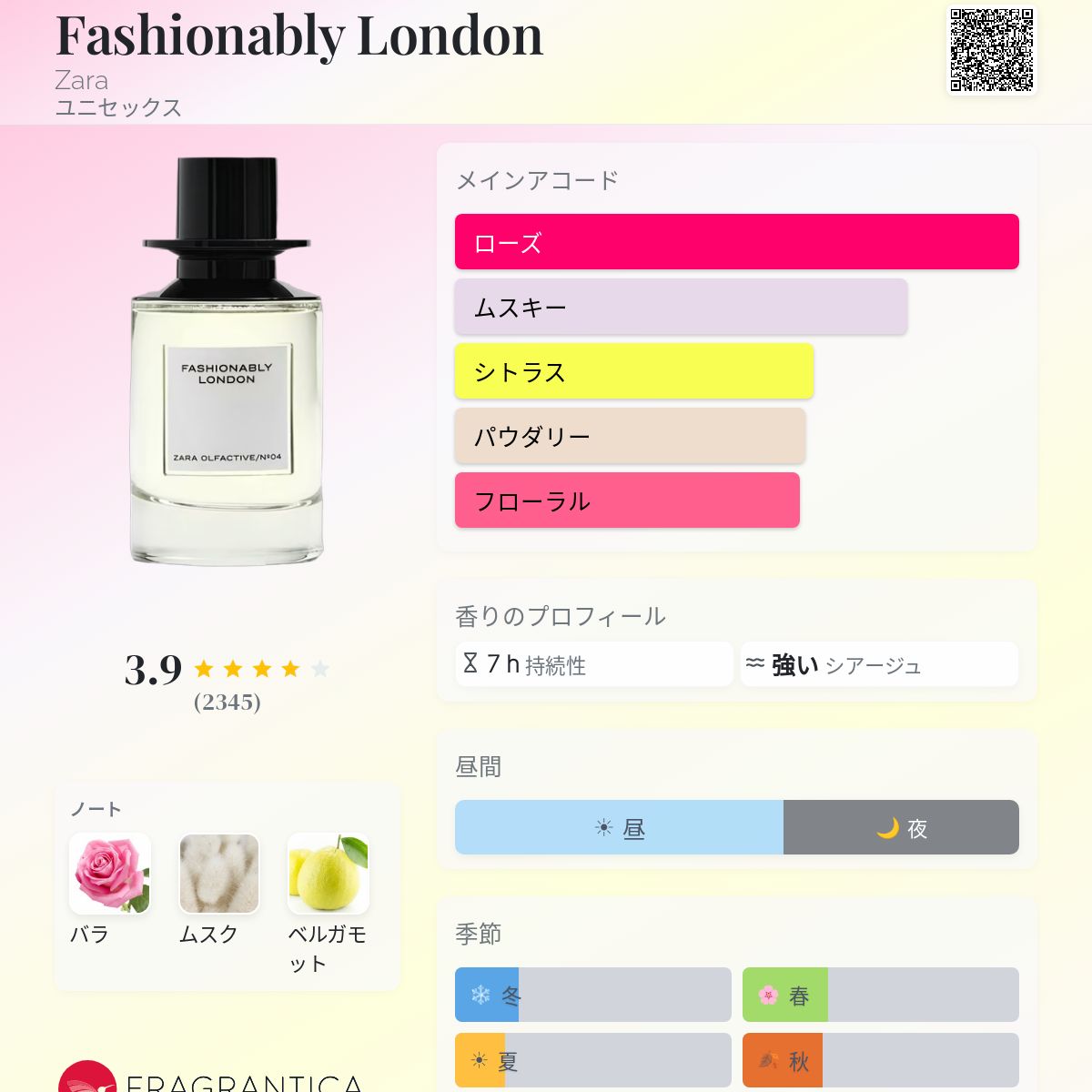 Fashionably London Zara 香水 - 2021年のユニセックス フレグランス