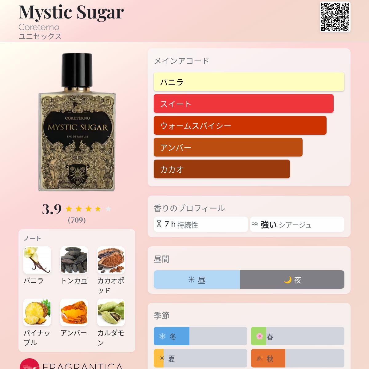 Mystic Sugar Coreterno 香水 - 2021年のユニセックス フレグランス
