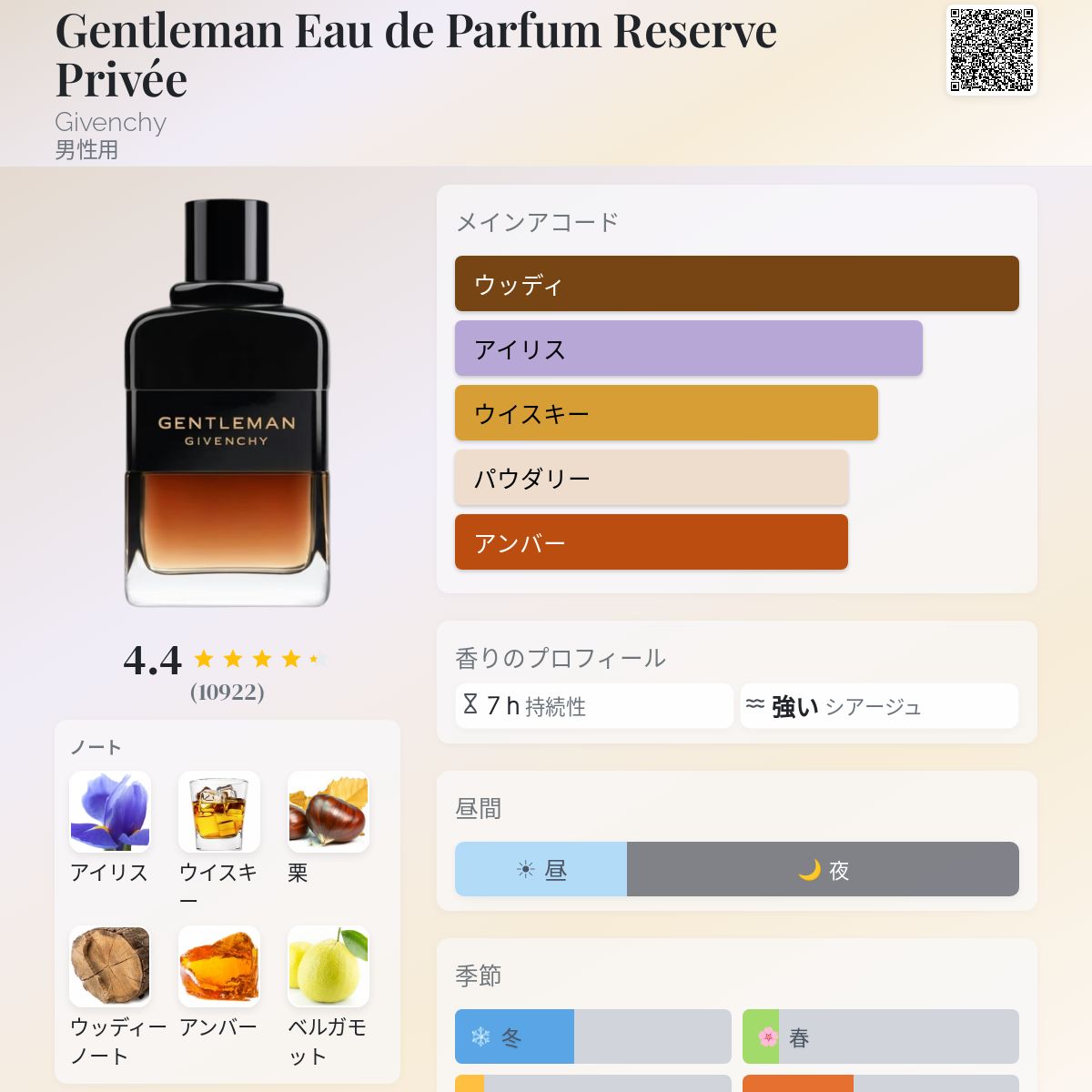 Gentleman Eau de Parfum Reserve Privée Givenchy コロン - 2022年の