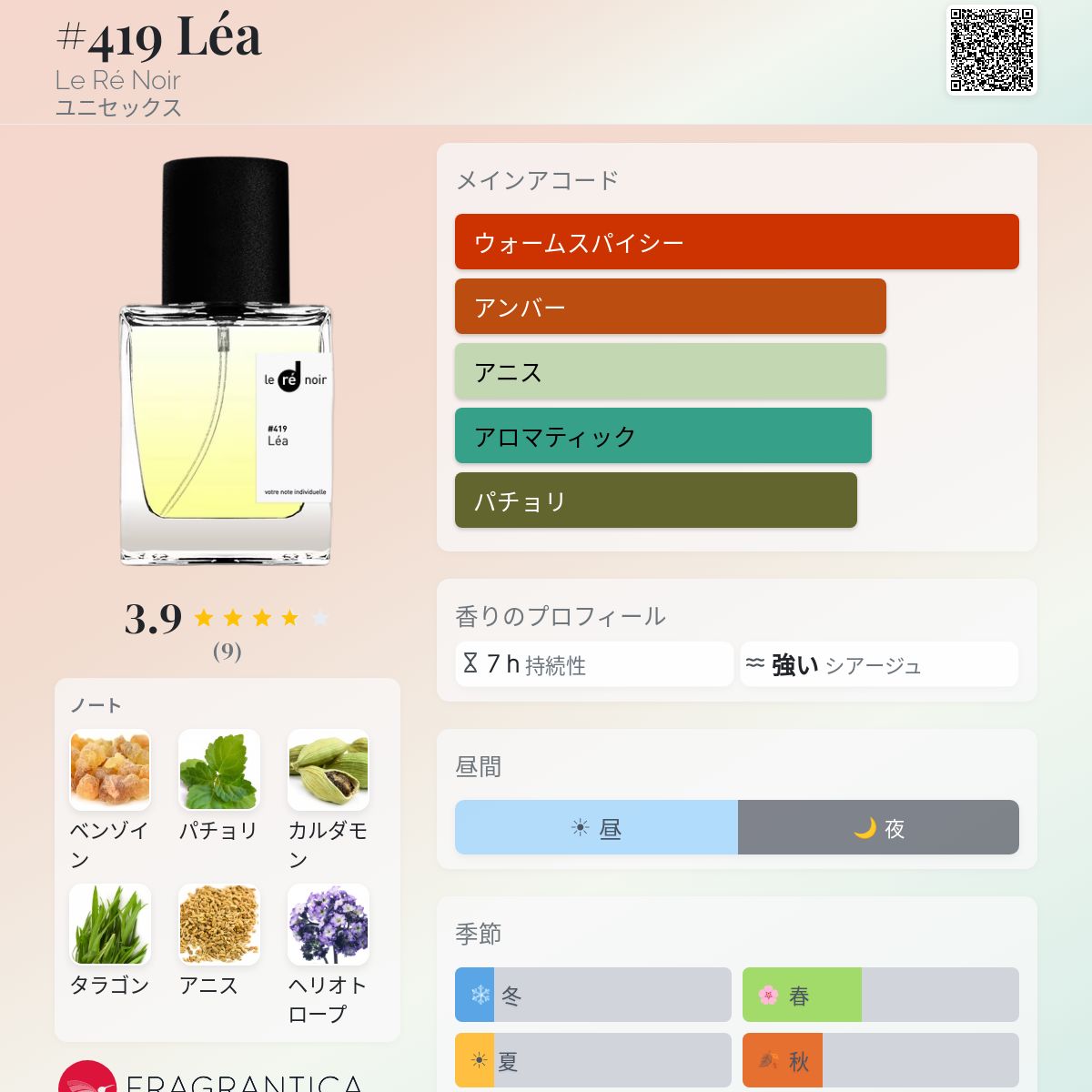 419 Léa Le Ré Noir 香水 - 2021年のユニセックス フレグランス