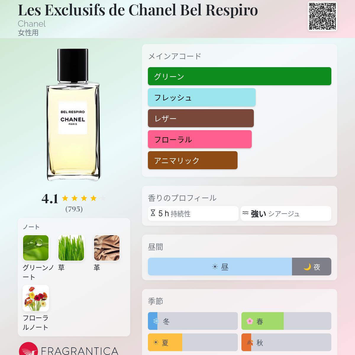Les Exclusifs de Chanel Bel Respiro Chanel 香水 - 2007年の女性用