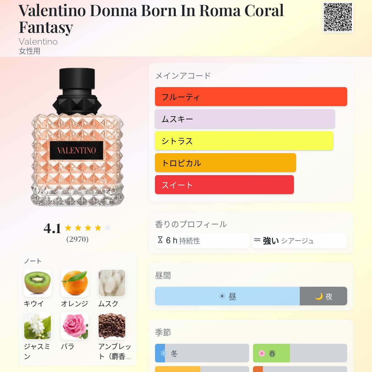 Valentino Donna Born In Roma Coral Fantasy Valentino 香水 - 2022年