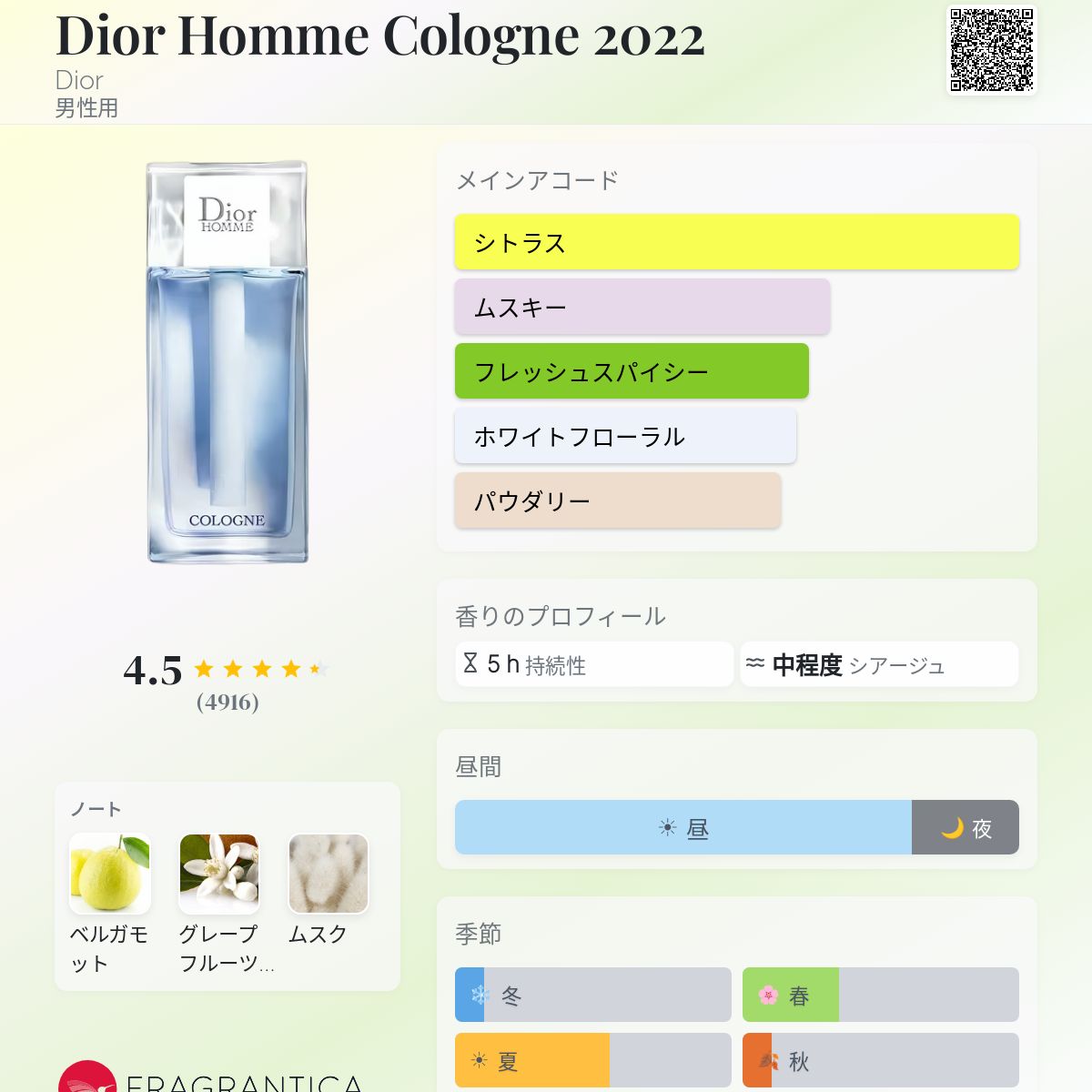 Dior Homme Cologne 2022 Dior コロン - 2022年の男性用 フレグランス