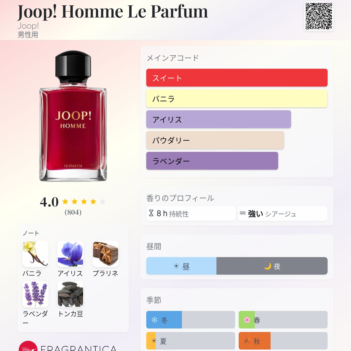 Joop! Homme Le Parfum Joop! コロン - 2022年の男性用 フレグランス