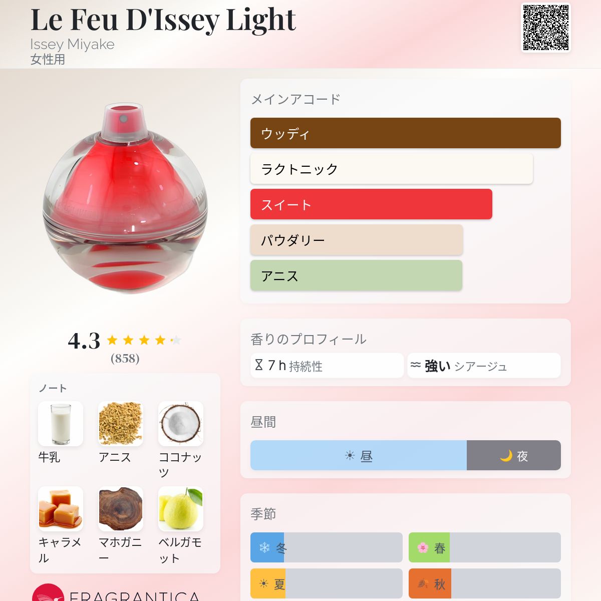 ISSEY MIYAKE LE FEU D'ISSEY LIGHT 香水 Le Feu D'Issey Light Issey
