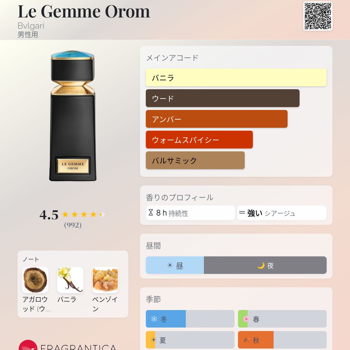 Le Gemme Orom Bvlgari コロン - 2022年の男性用 フレグランス
