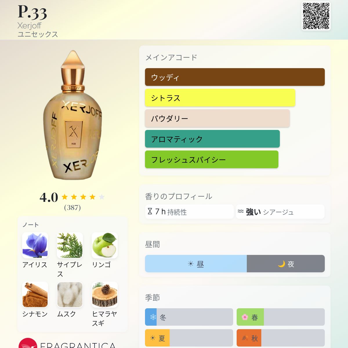 香水(ユニセックス) Xerjoff P.33 p.33: an alluring burst of citrus