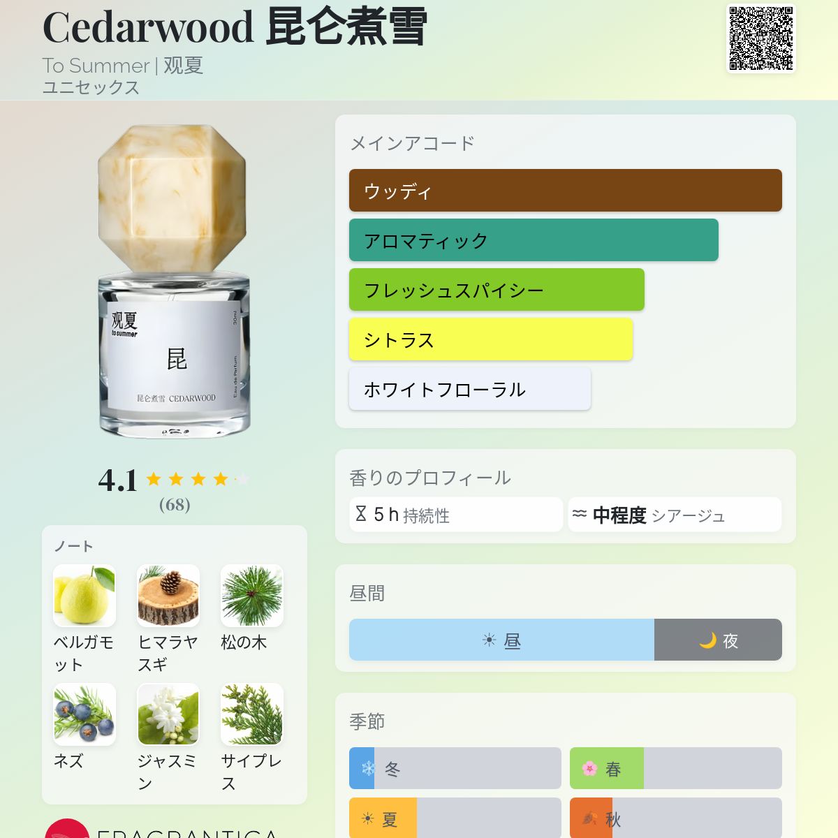 Cedarwood 昆仑煮雪 To Summer | 观夏 香水 - 2021年のユニセックス