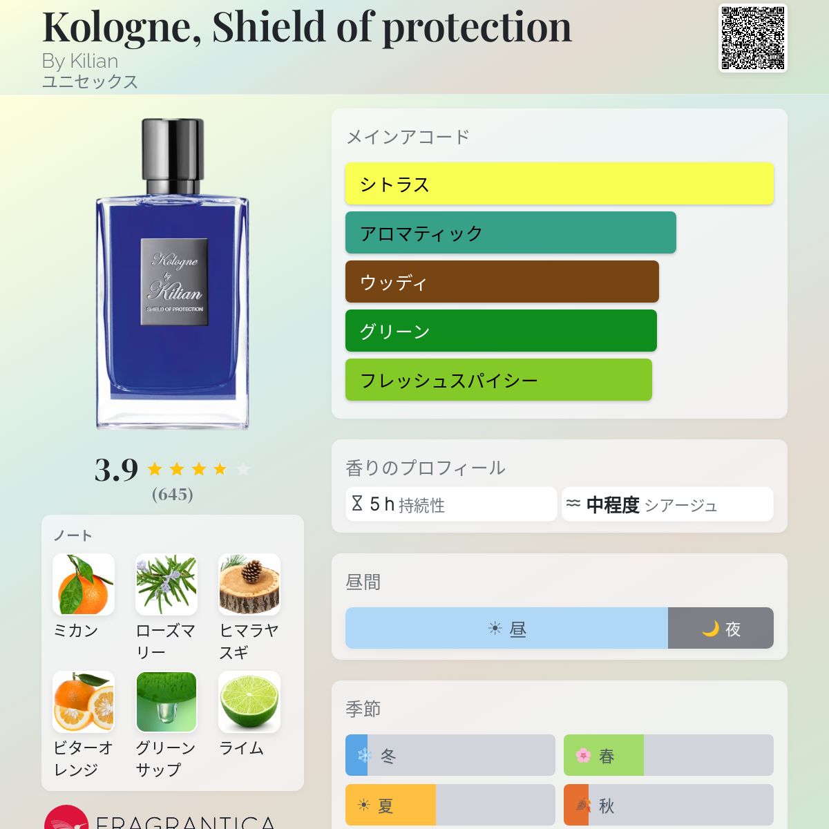 Kologne, Shield of protection By Kilian 香水 - 2022年のユニ