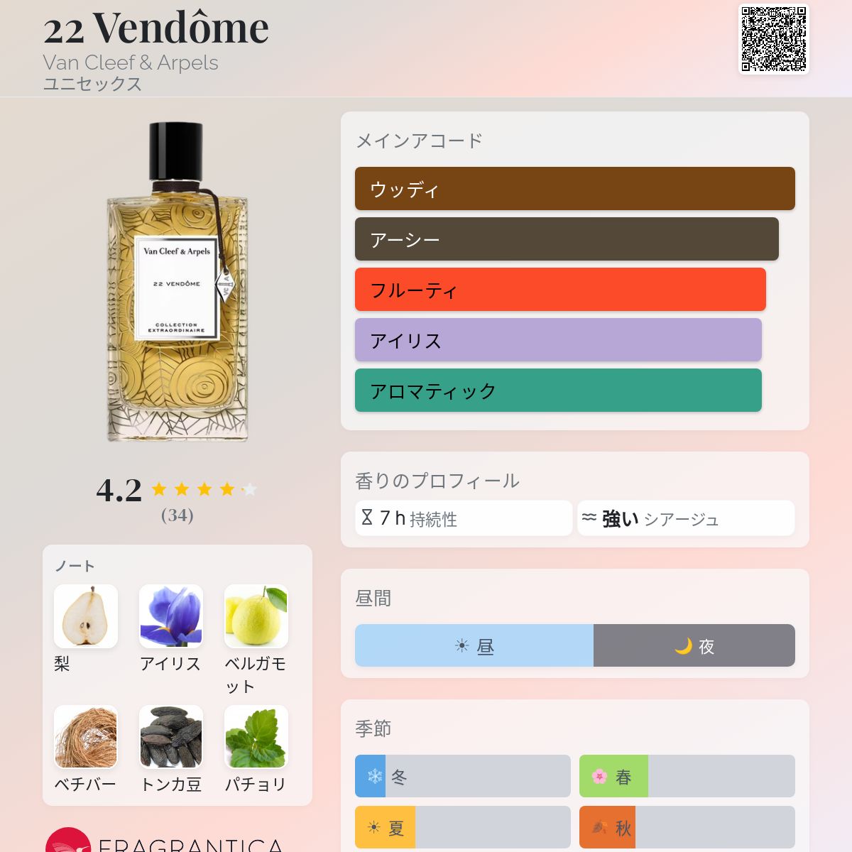 22 Vendôme Van Cleef & Arpels 香水 - 2022年のユニセックス フレグランス