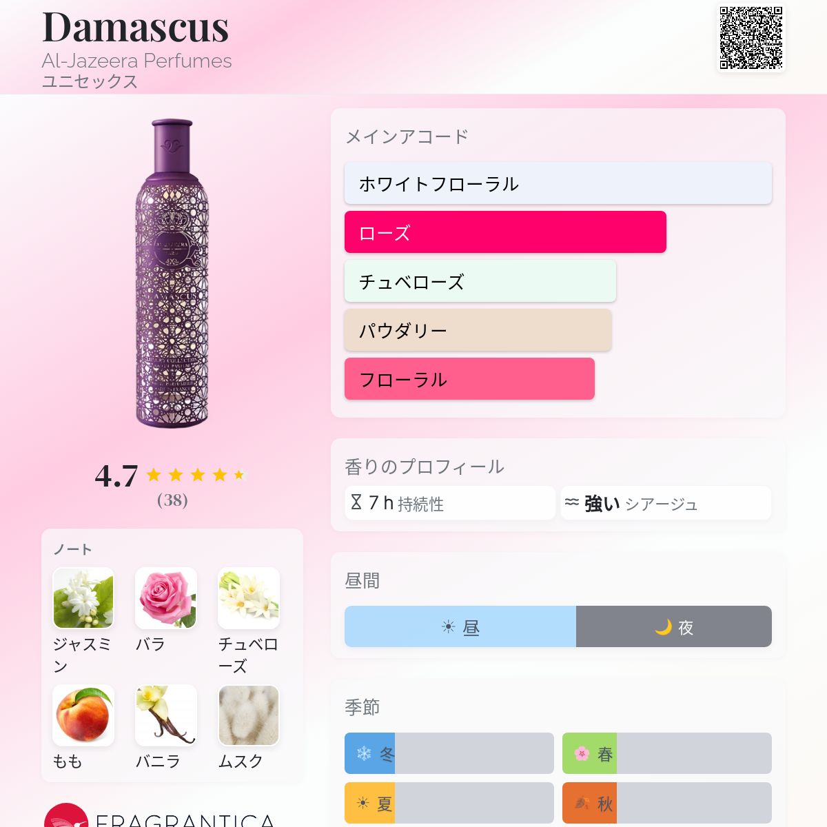 Damascus Al-Jazeera Perfumes 香水 - 2014年のユニセックス フレグランス