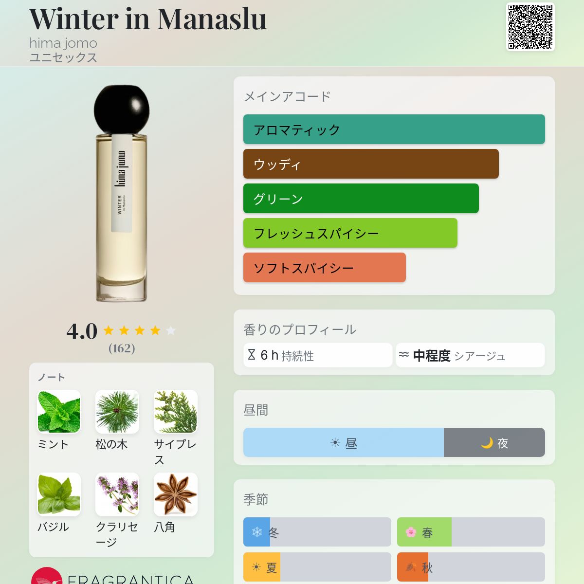 Winter in Manaslu hima jomo 香水 - 2022年のユニセックス フレグランス