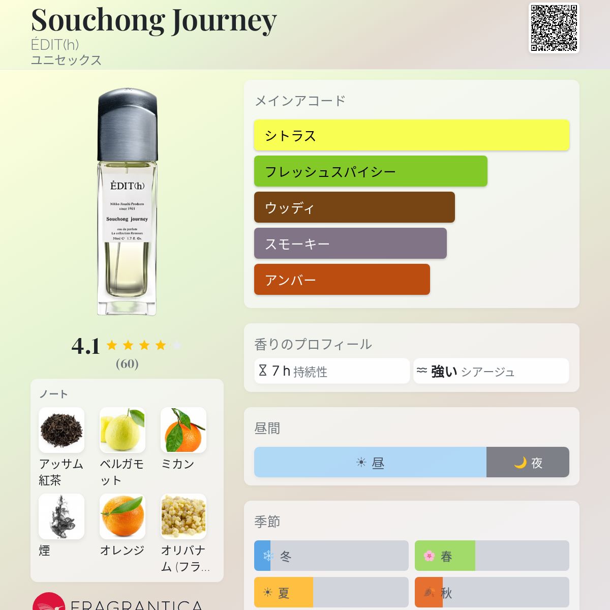 Souchong Journey ÉDIT(h) 香水 - 2021年のユニセックス フレグランス