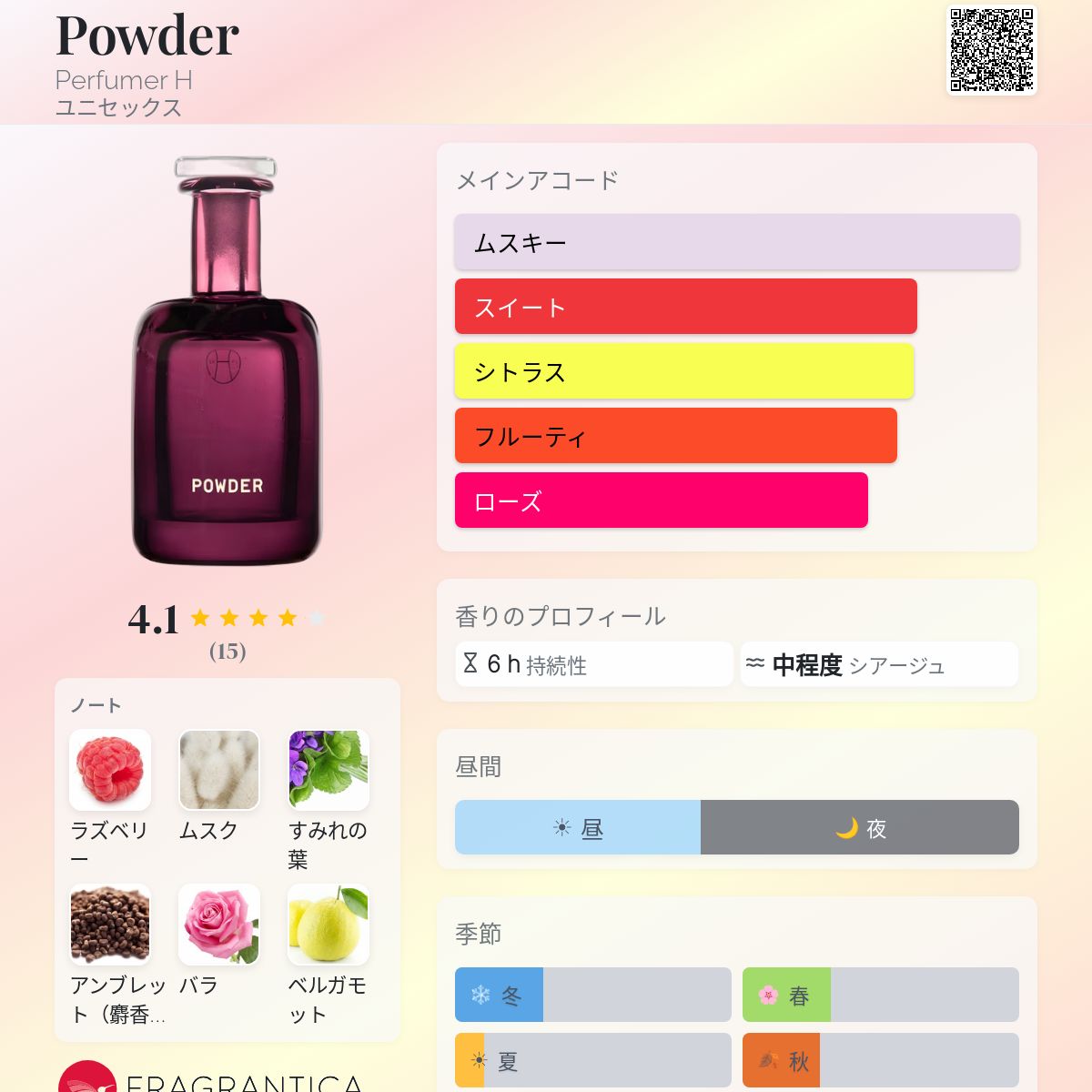 Powder Perfumer H 香水 - 2017年のユニセックス フレグランス