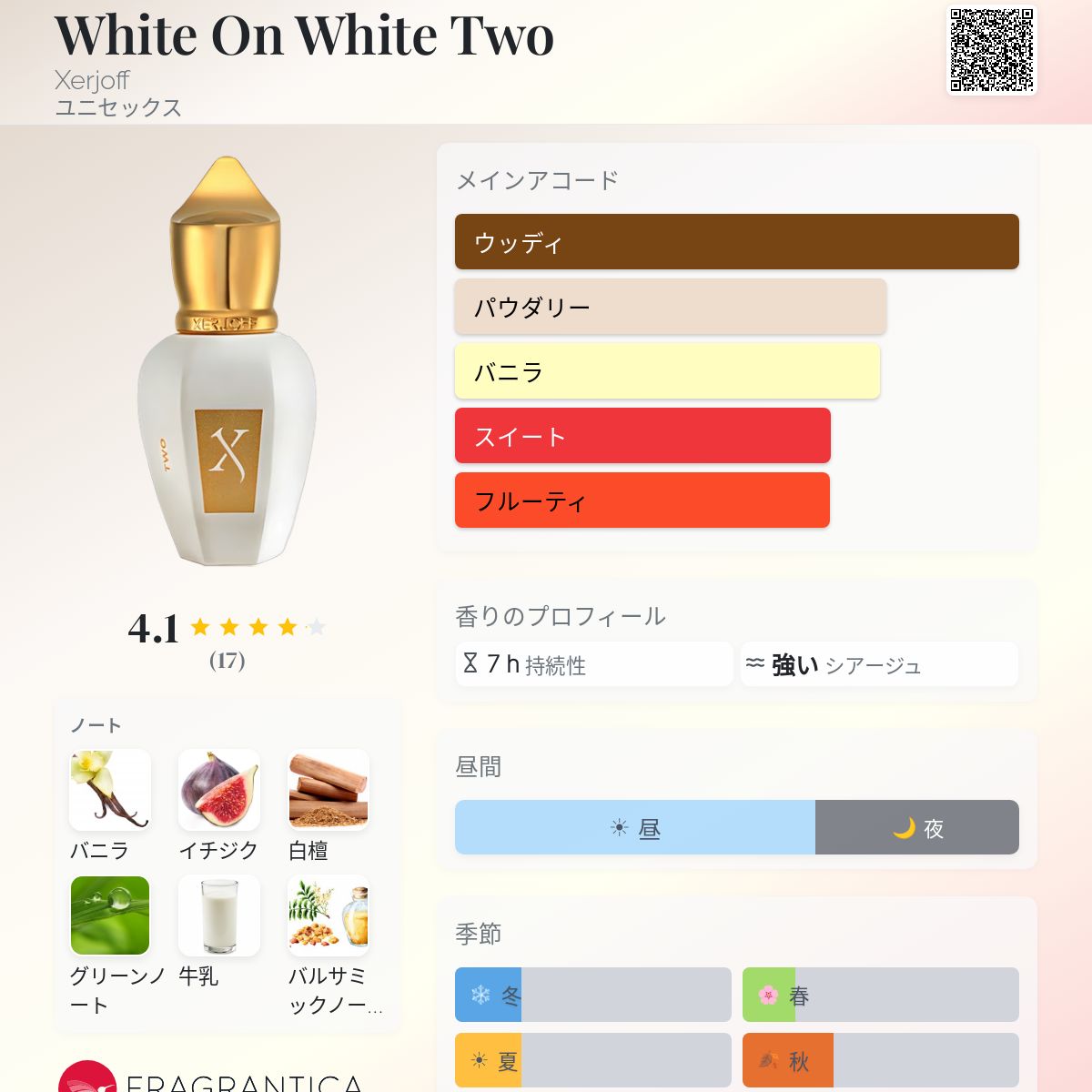White On White Two Xerjoff 香水 - 2022年のユニセックス フレグランス