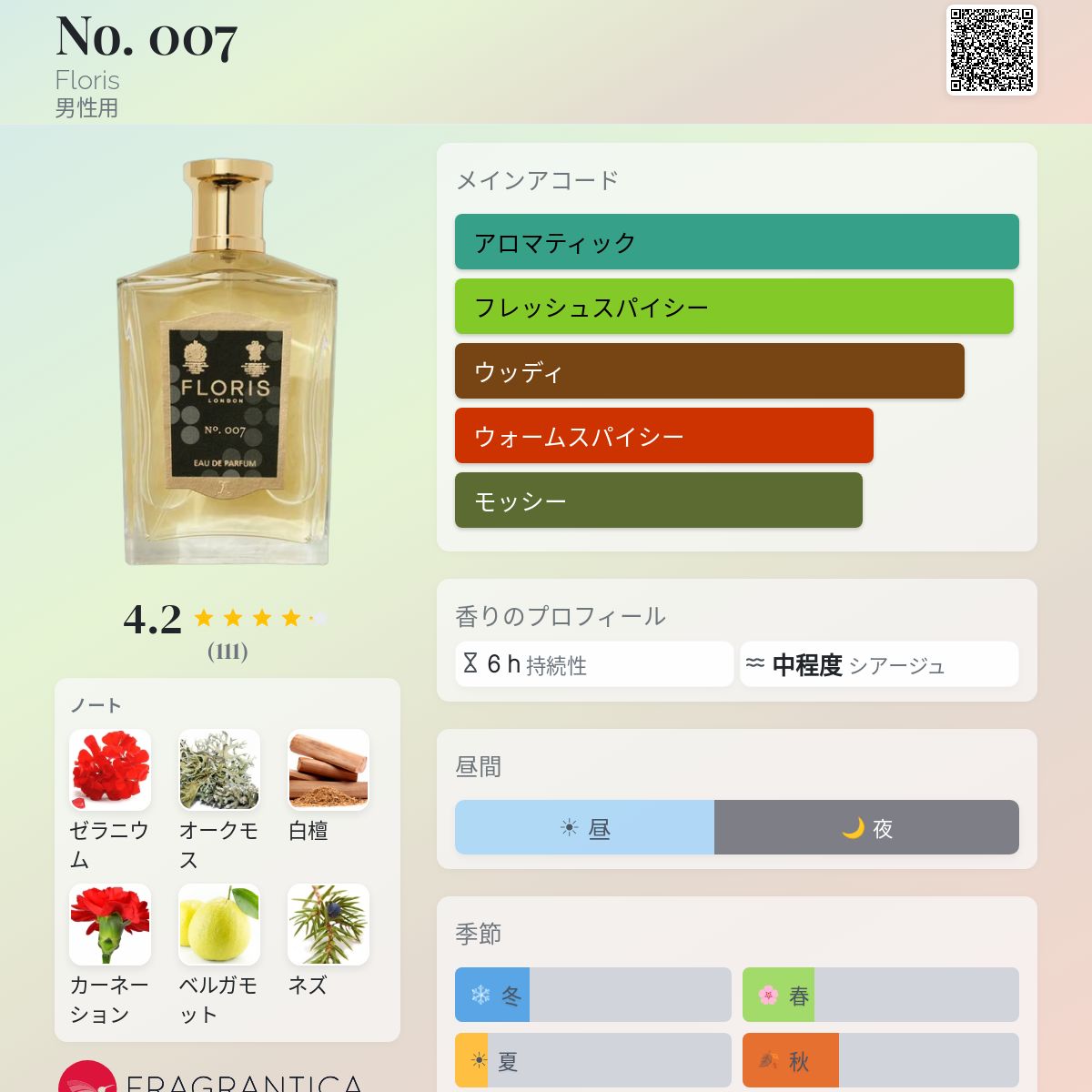 No. 007 Floris コロン - 2022年の男性用 フレグランス