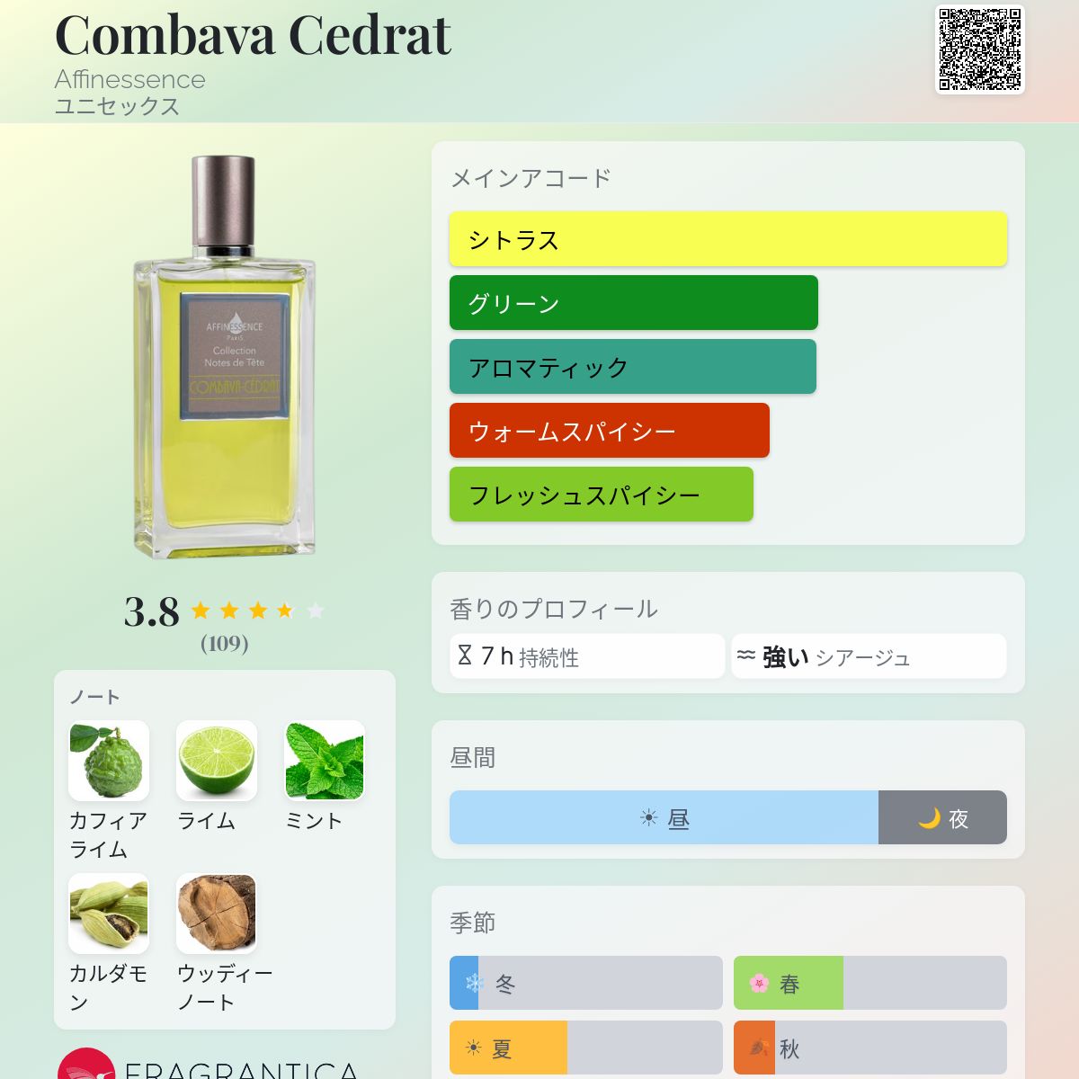 Combava Cedrat Affinessence 香水 - 2022年のユニセックス フレグランス