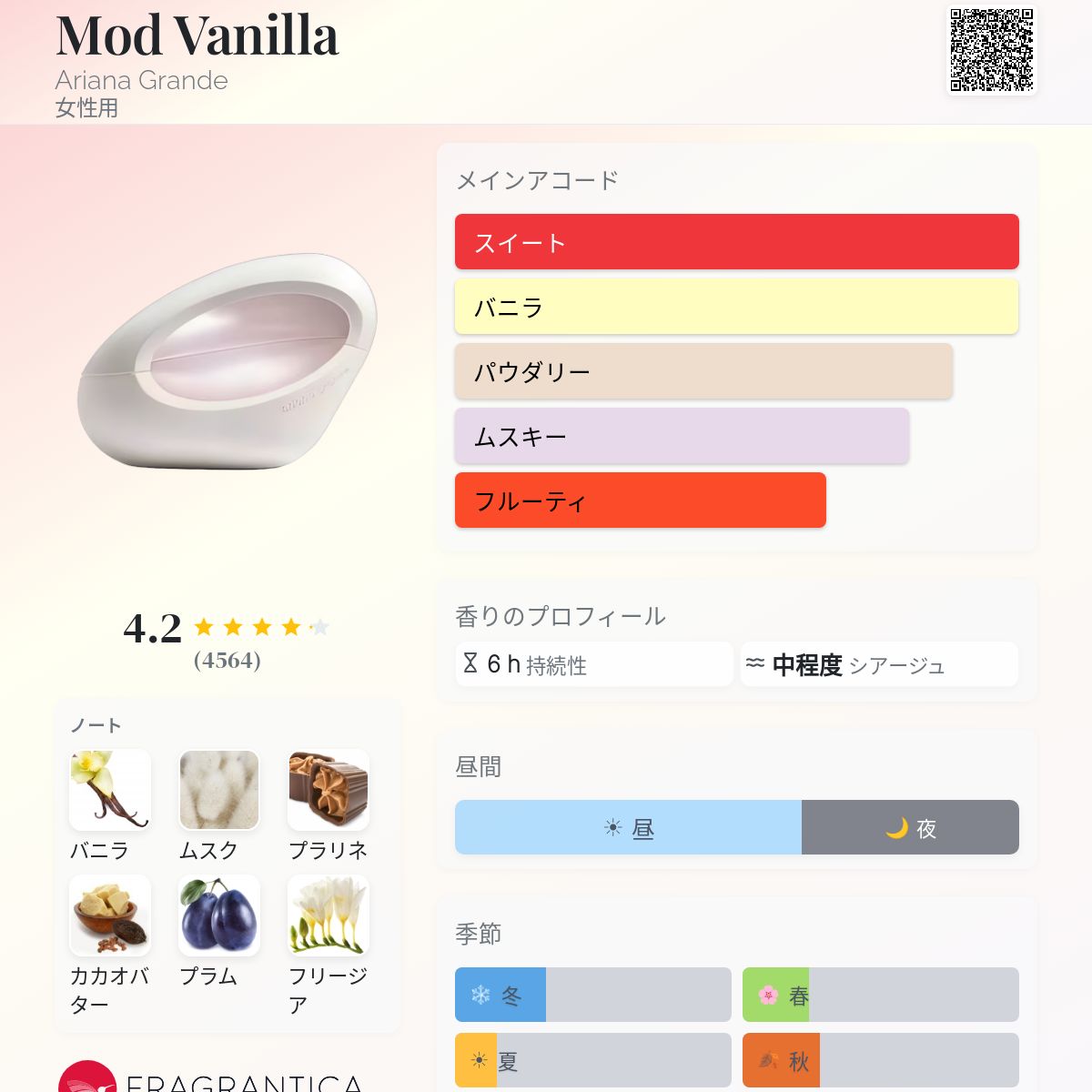 Mod Vanilla Ariana Grande 香水 - 2022年の女性用 フレグランス