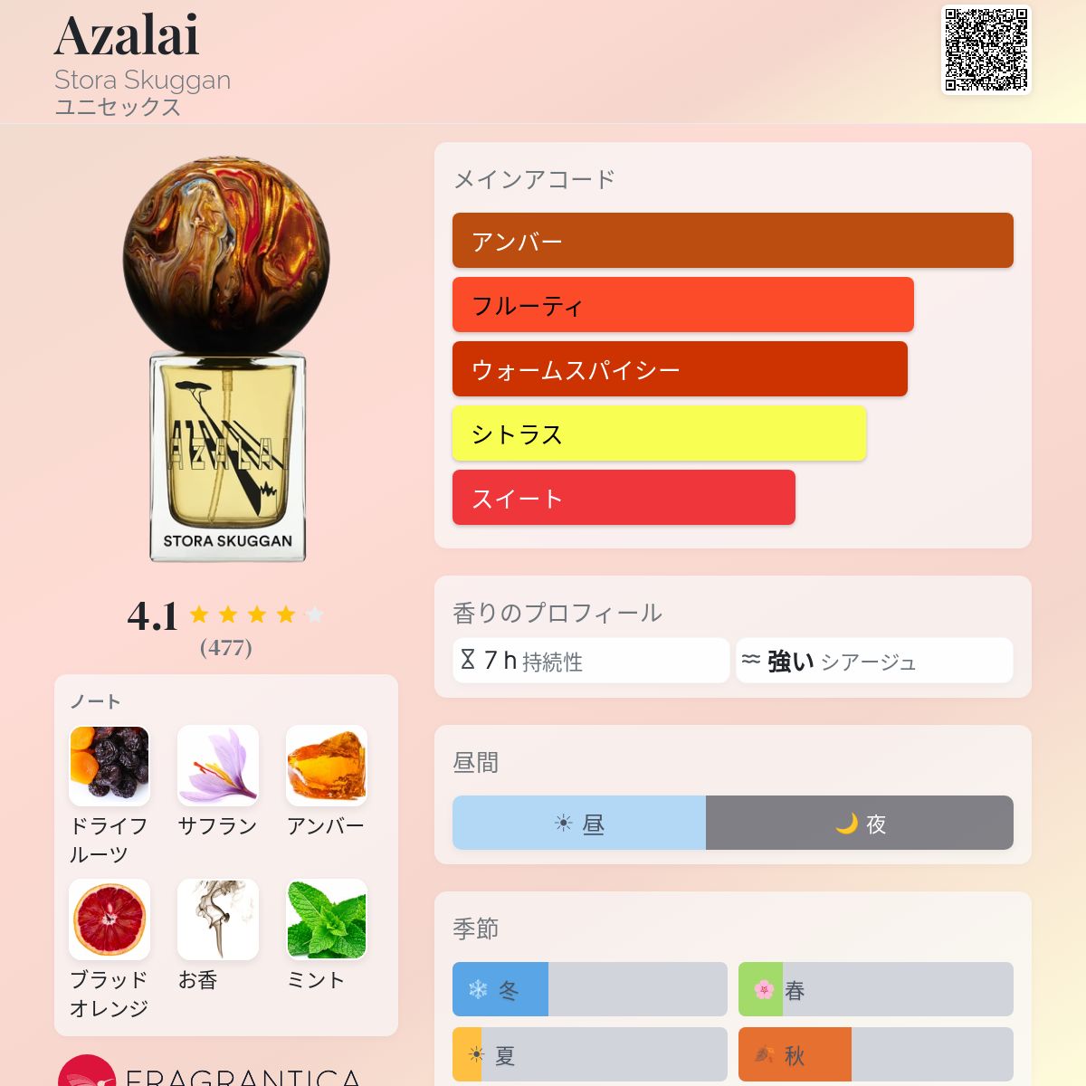 Azalai Stora Skuggan 香水 - 2022年のユニセックス フレグランス