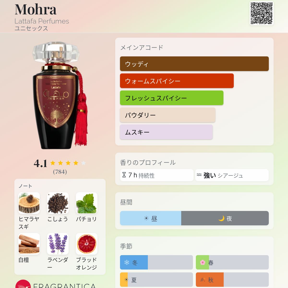 Mohra Lattafa Perfumes 香水 - 年のユニセックス フレグランス