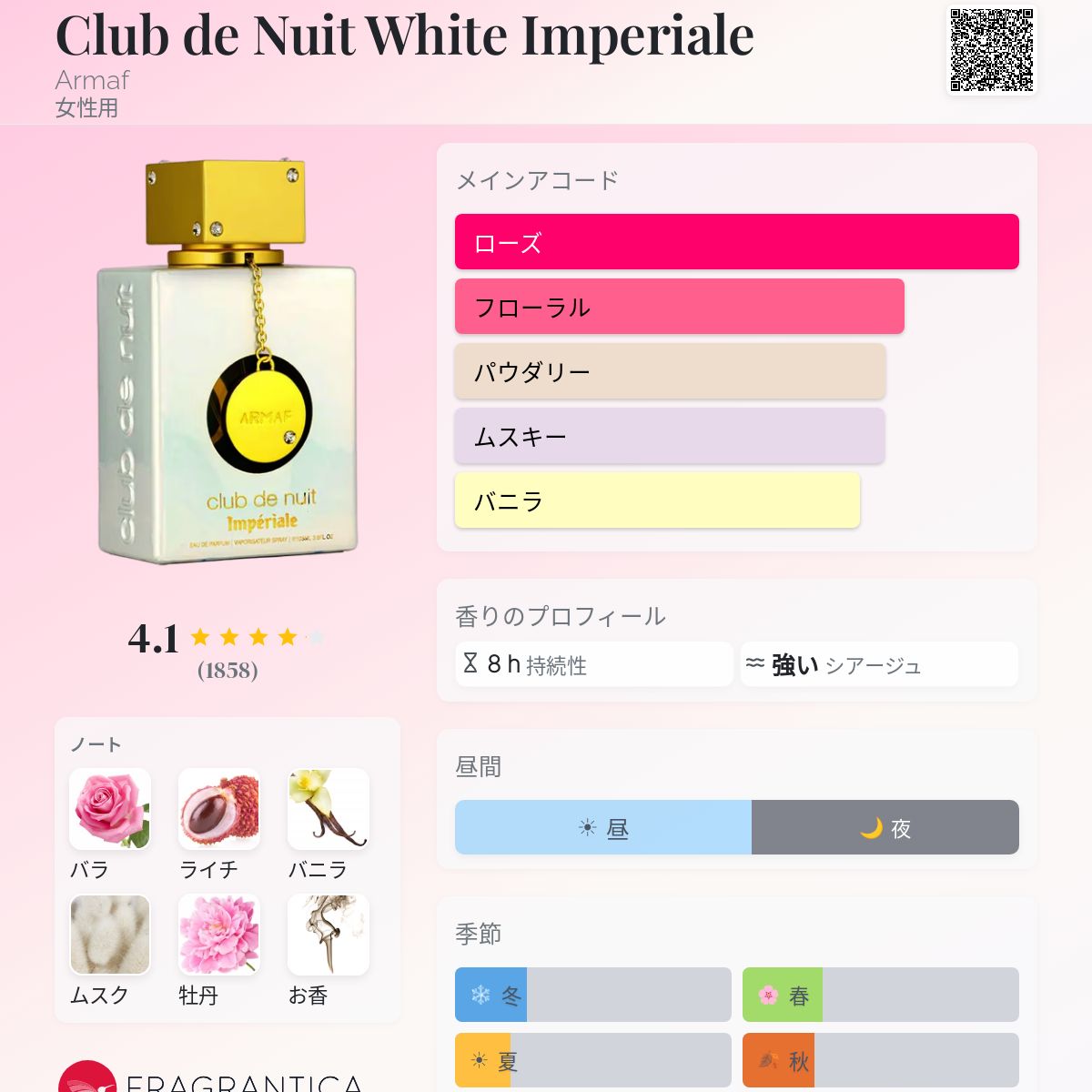 Club de Nuit White Imperiale Armaf 香水 - 2022年の女性用 フレグランス