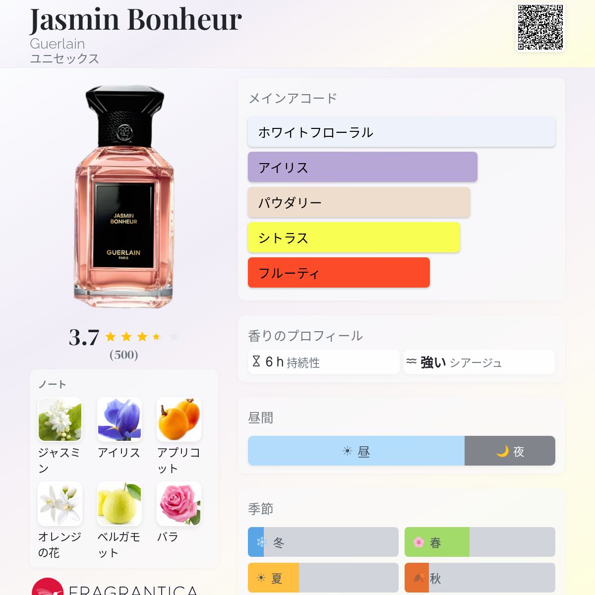 Jasmin Bonheur Guerlain 香水 - 2022年のユニセックス フレグランス
